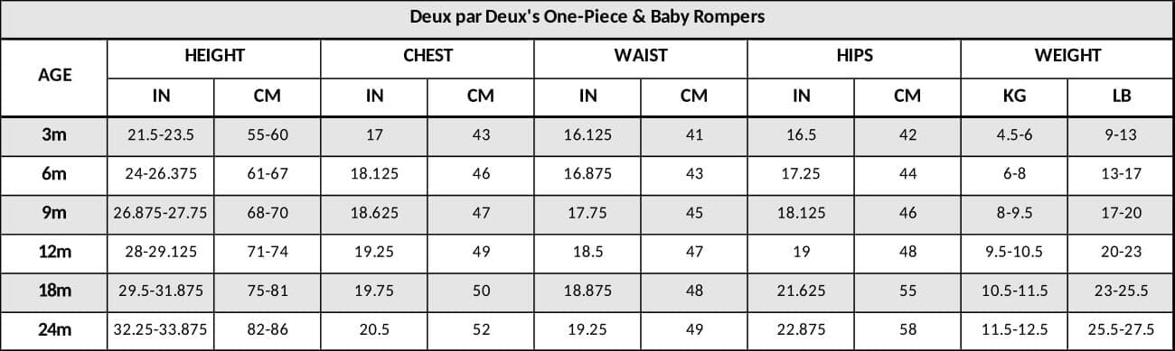 Deux par Deux - Knitted Romper Blue And Green Stripes