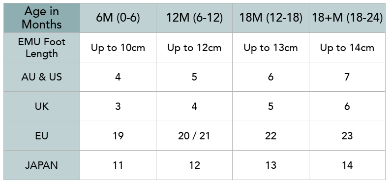 EMU Australia - Toddle Boot