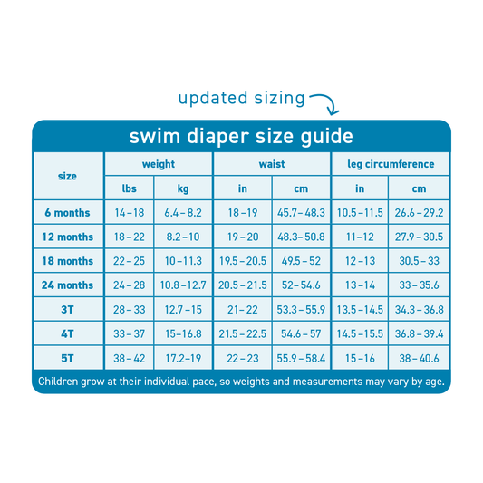 Greensprouts - Eco Pull - Up Swim Diaper - Marine Blue Dolphins - 18 Months