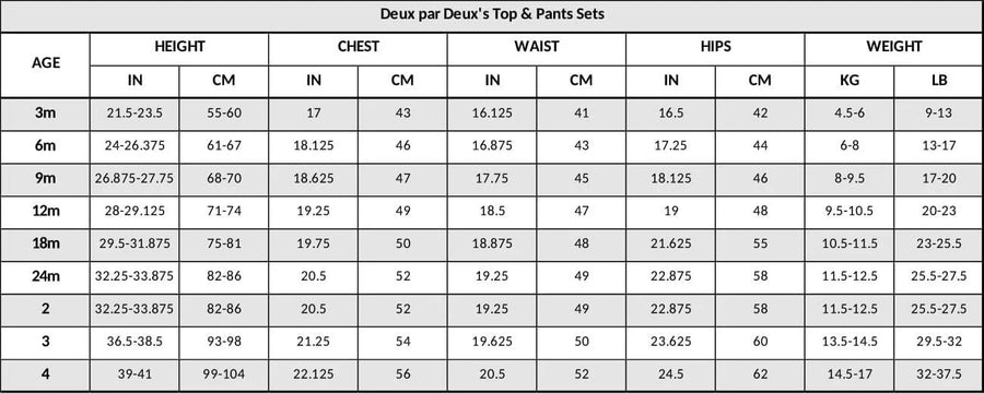 Deux Par Deux - Knitted Jacquard Sweater And Pant Set - Moonlight Blue