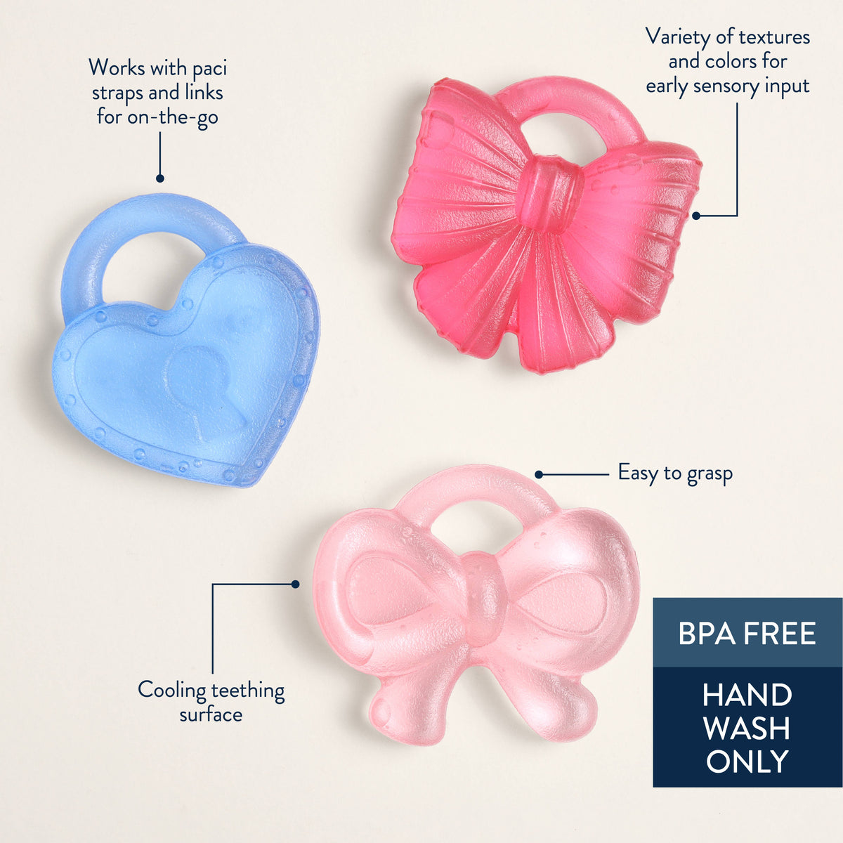 Itzy Ritzy - Cutie Coolers Refrigerated Water Teethers