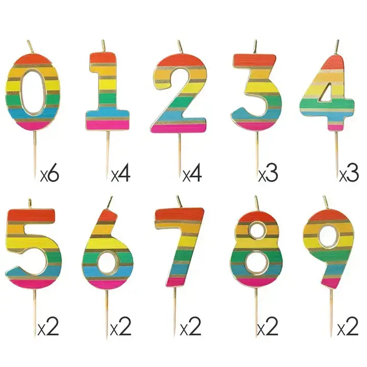 Talking Tables USA - Rainbow Number Candle Set | 0-9