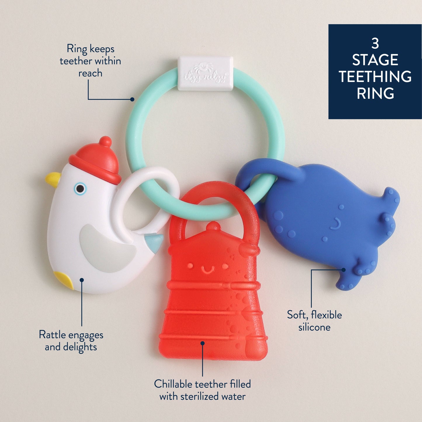 Itzy Ritzy - Nautical Bitzy Charms Teething Toy