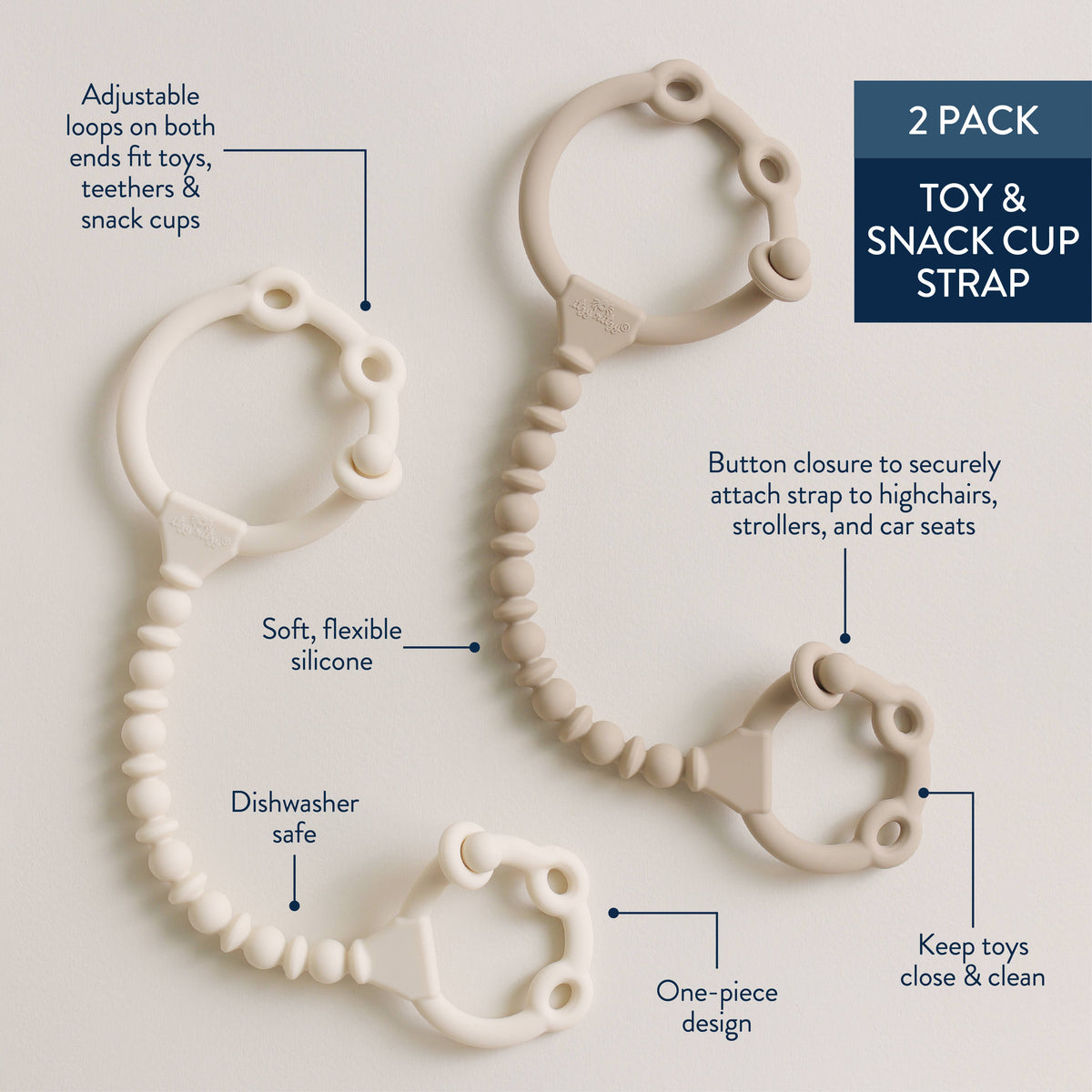 Itzy Ritzy Canada - *NEW* Itzy Strap Pack™ - Toy and Snack Cup Strap