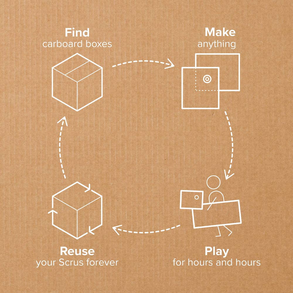Makedo Invent Cardboard Construction Kit