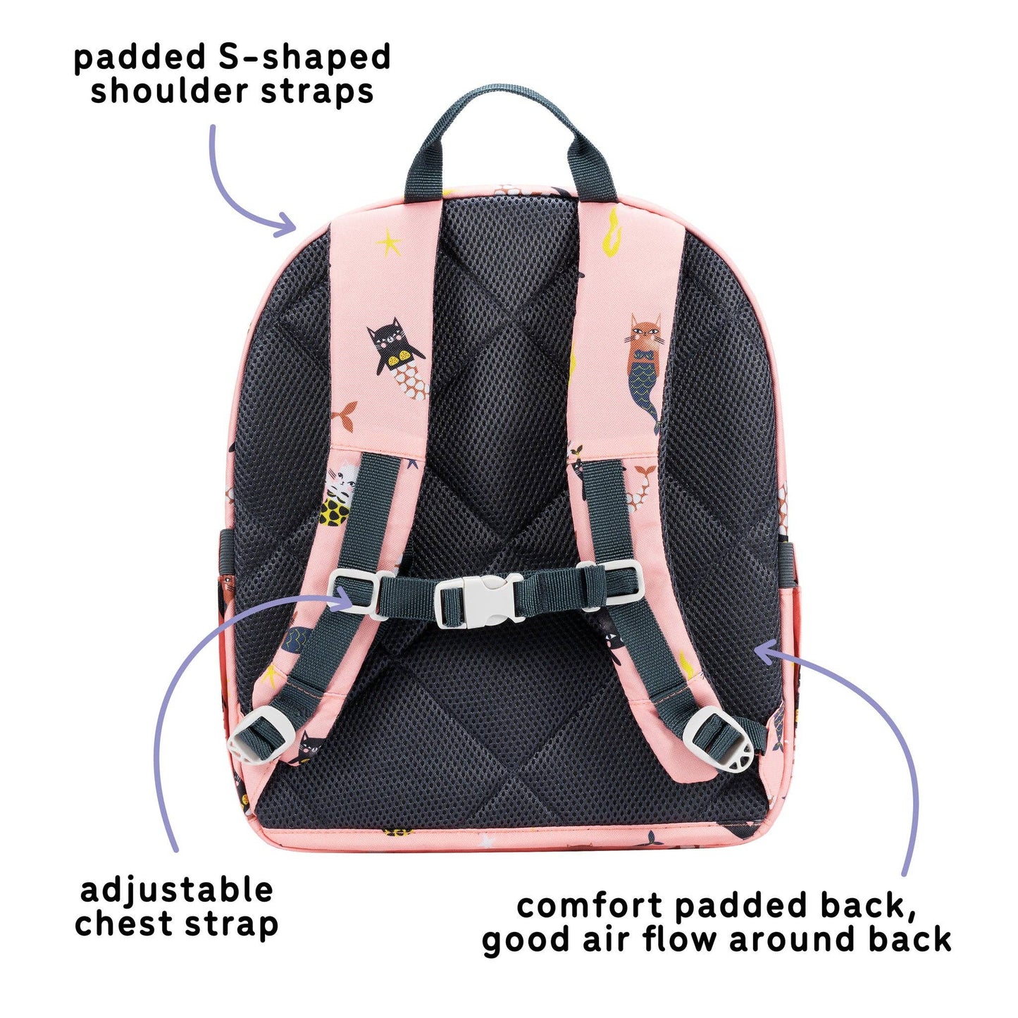 uninni - Ethan Backpack- Swimming Mercats: Swimming Mercats