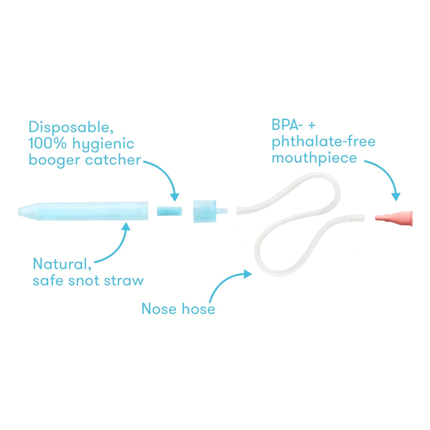 Frida Baby-NoseFrida The Snotsucker Nasal Aspirator