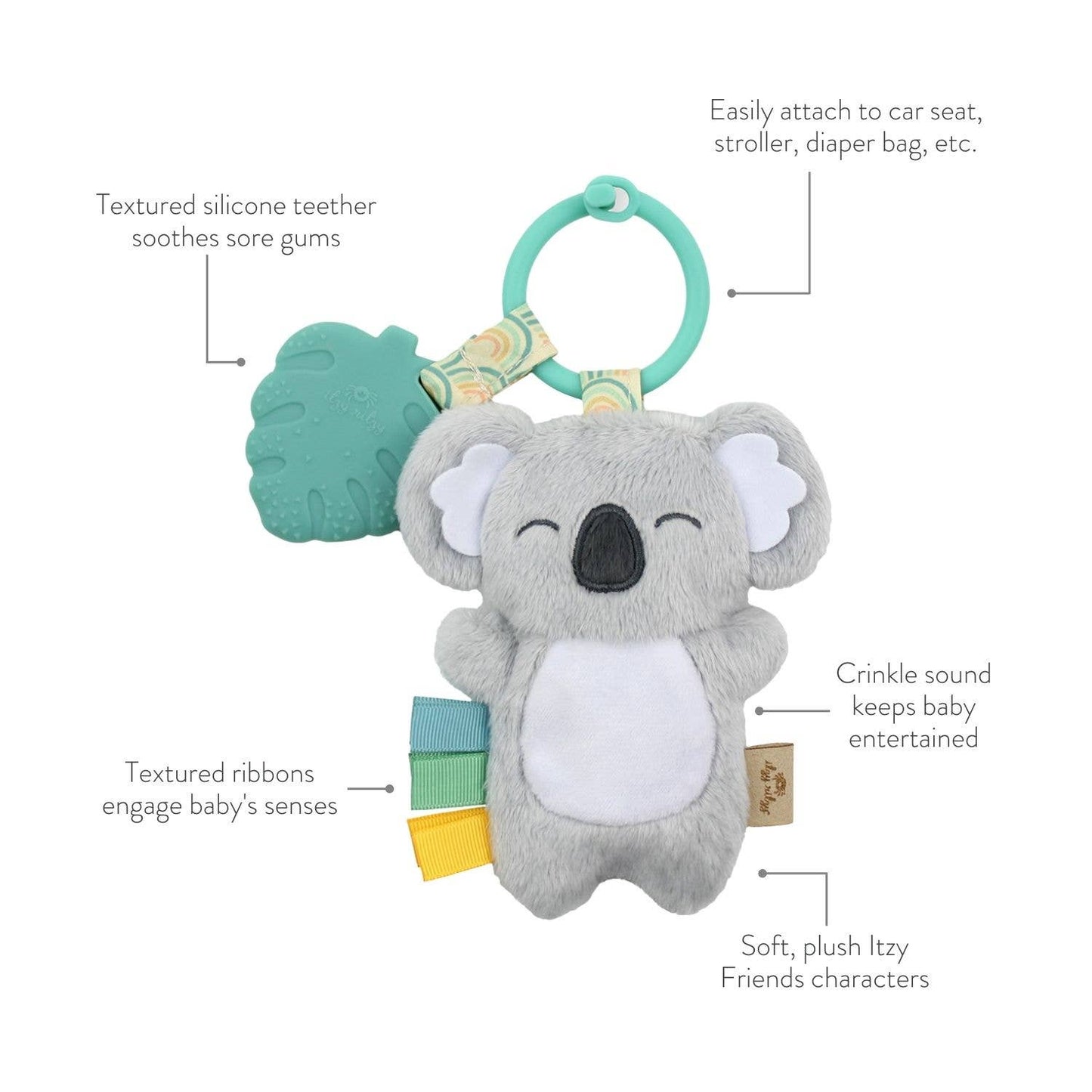 Itzy Ritzy - Itzy Pal™ Plush + Teether: Avocado