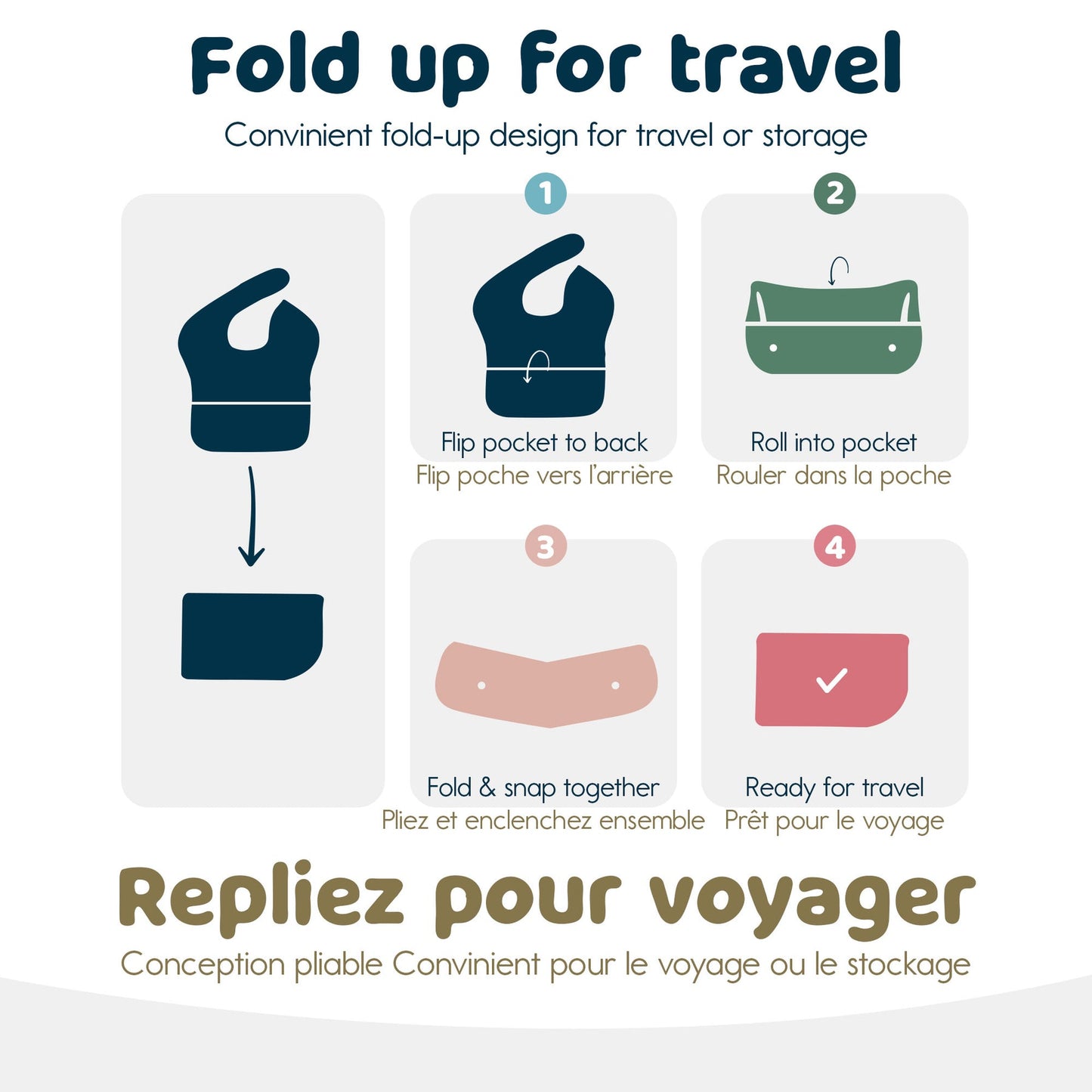 TINY TWINKLE - Mess-proof Easy Bib Ruffle - Pink Check (6 - 36 Months)