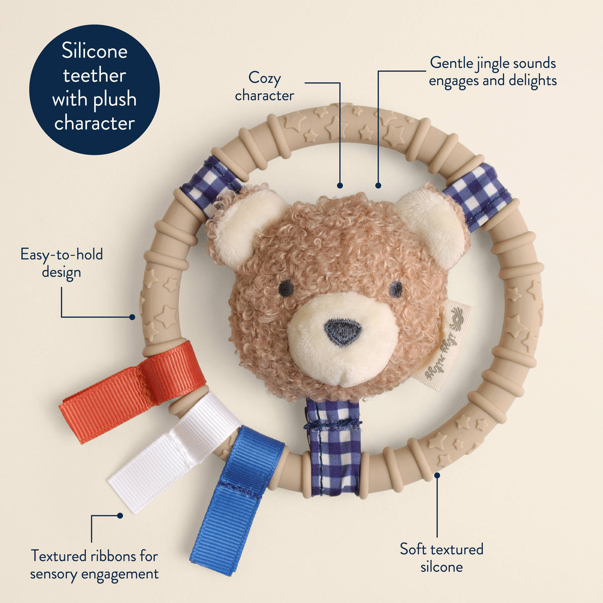 Itzy Ritzy Canada - *NEW* Itzy Ring Pal™ - Teething Ring with Plush Character