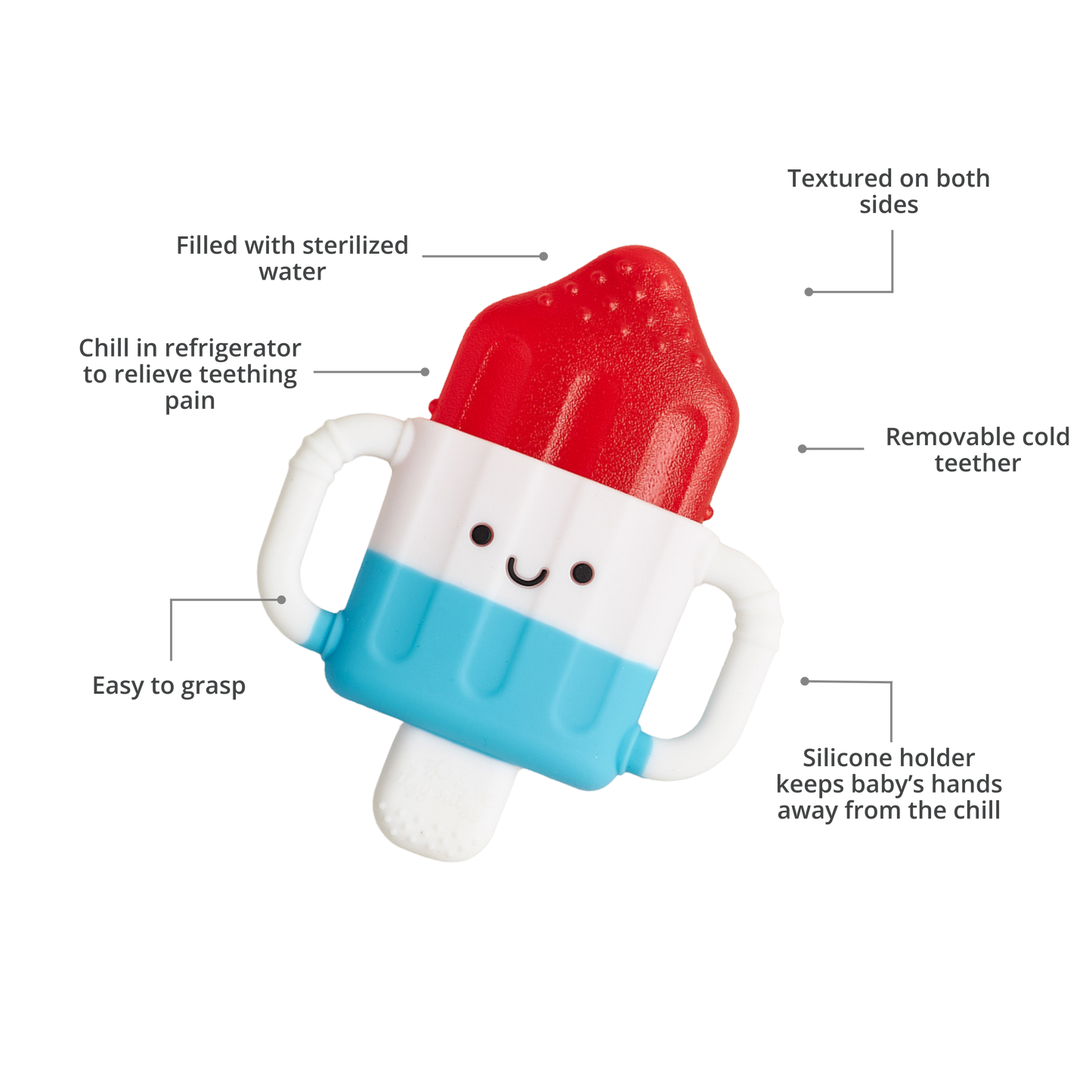 Itzy Ritzy -  Itzy Cool™