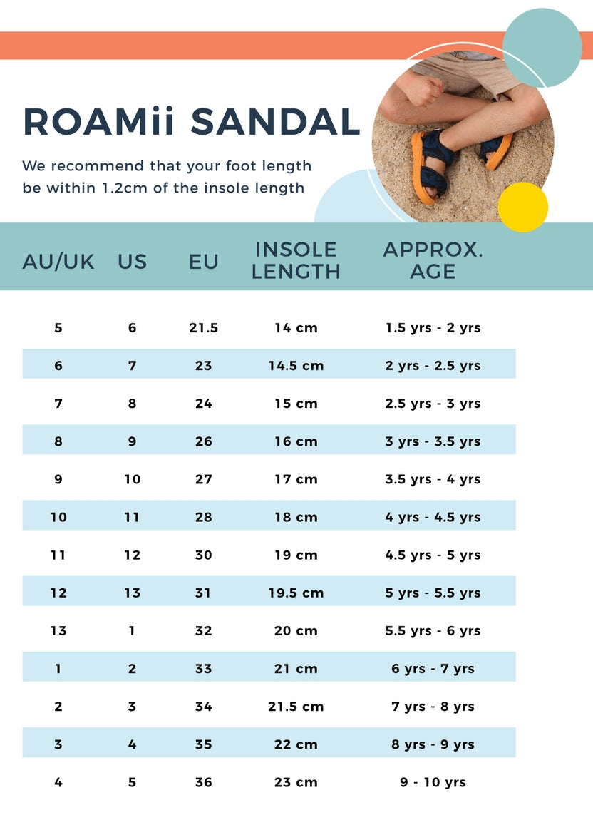 Minnow Designs - Roamii v2.0 Water Play Sandal