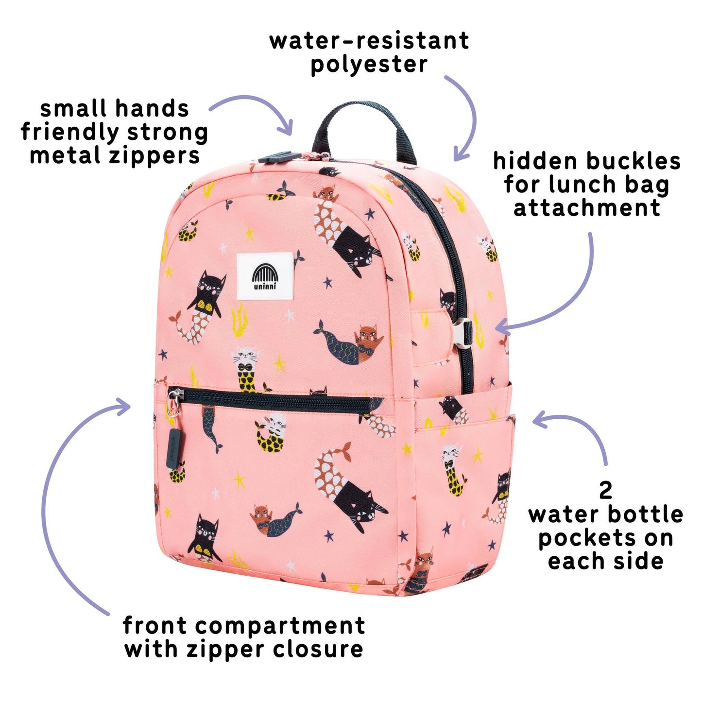 uninni - Ethan Backpack- Swimming Mercats: Swimming Mercats