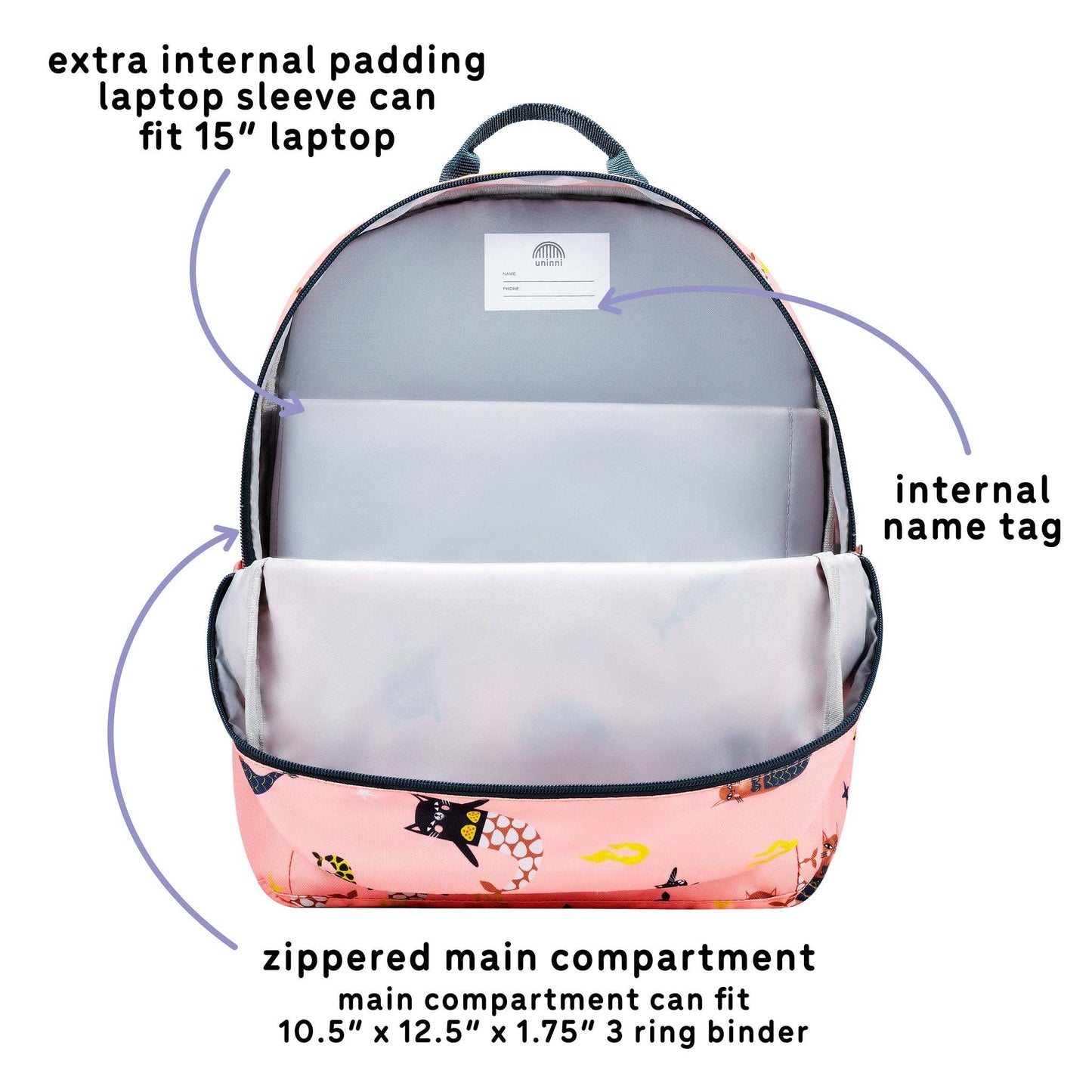 uninni - Ethan Backpack- Swimming Mercats: Swimming Mercats
