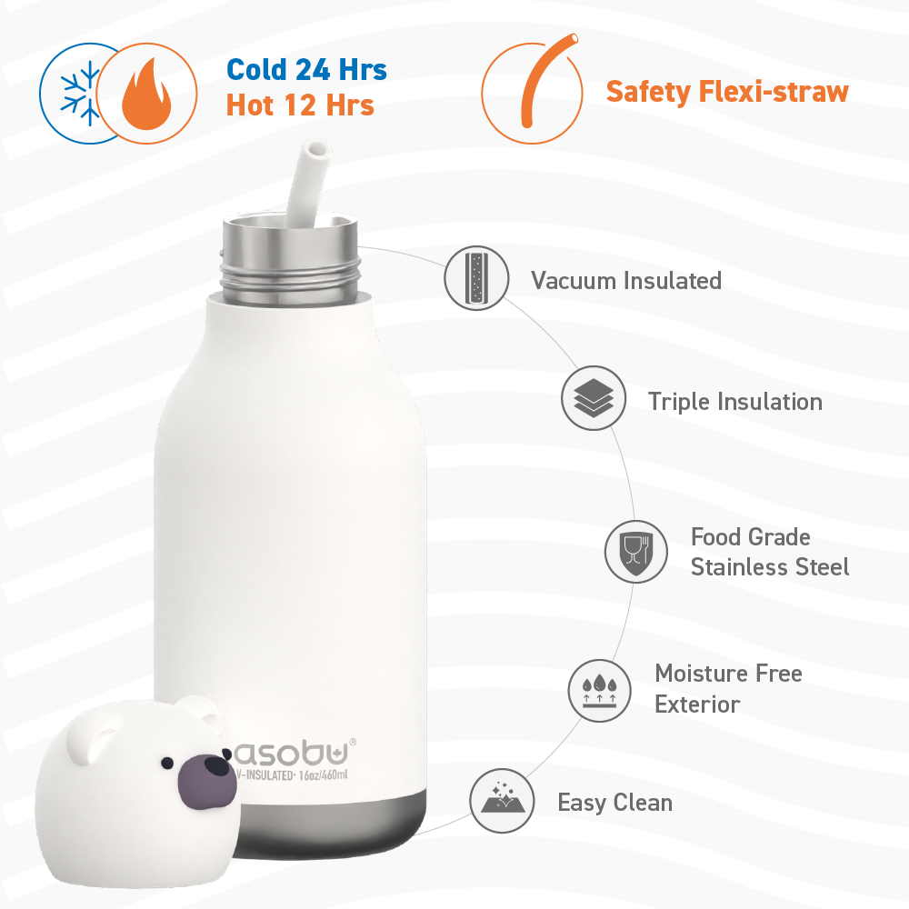 Asobu - 16 oz Bestie Animal Bottle - BEAR