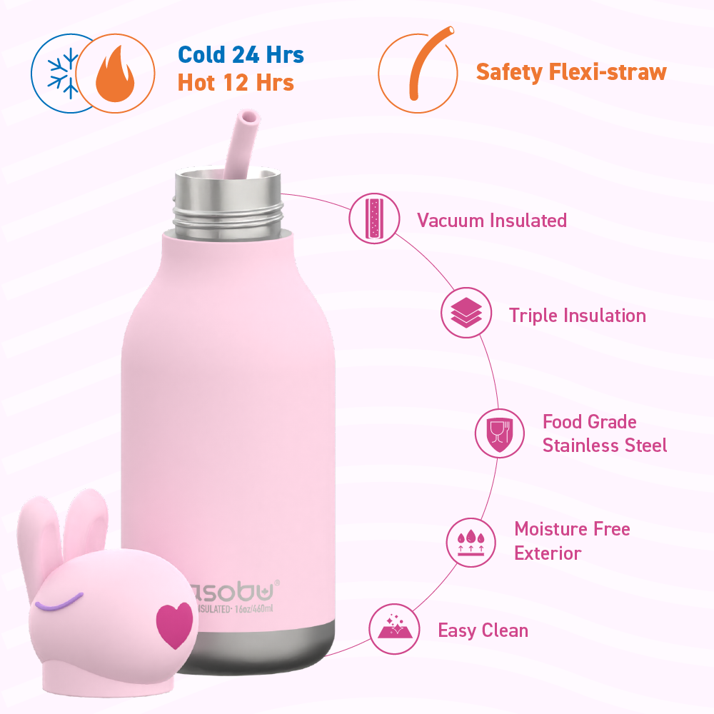 Asobu - 16 oz Bestie Animal Bottle - BUNNY