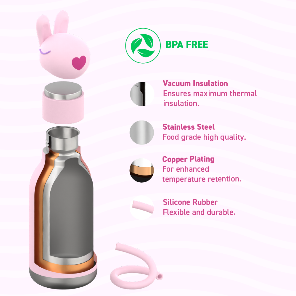 Asobu - 16 oz Bestie Animal Bottle - BUNNY