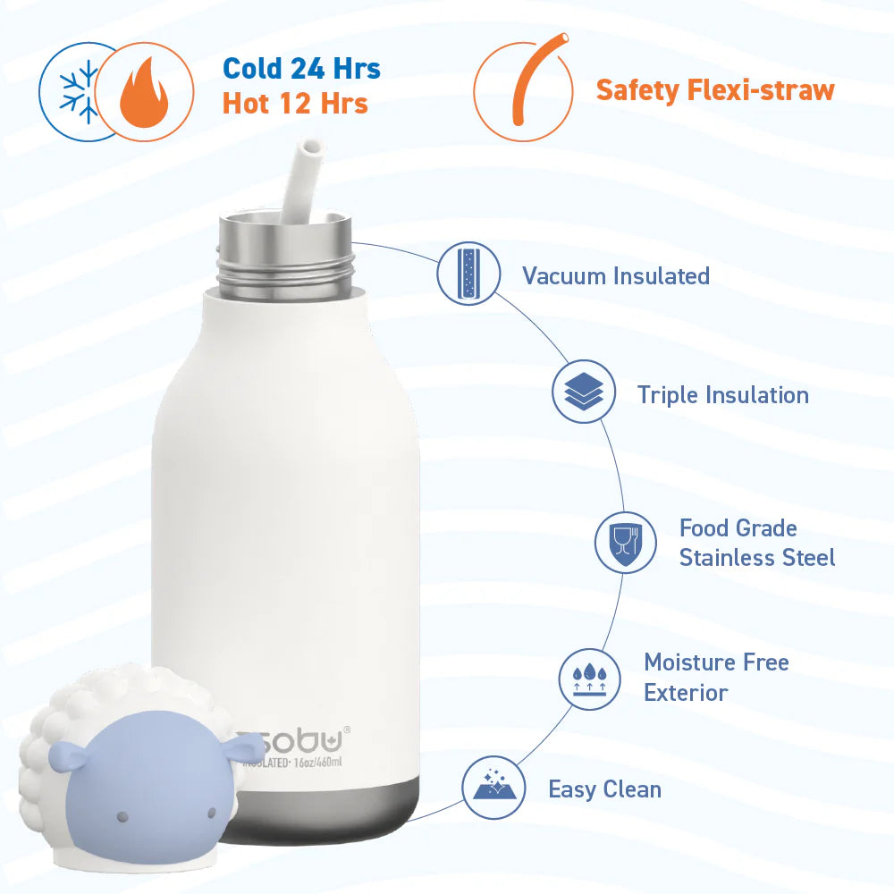 Asobu - 16 oz Bestie Animal Bottle - SHEEP