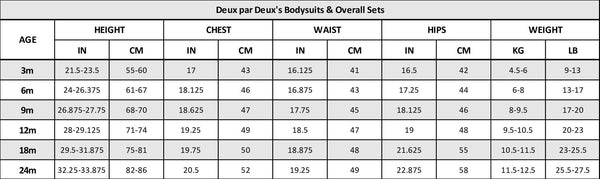 Deux par Deux - Organic Cotton Onesie And Overalls Set Blue Leaf Print