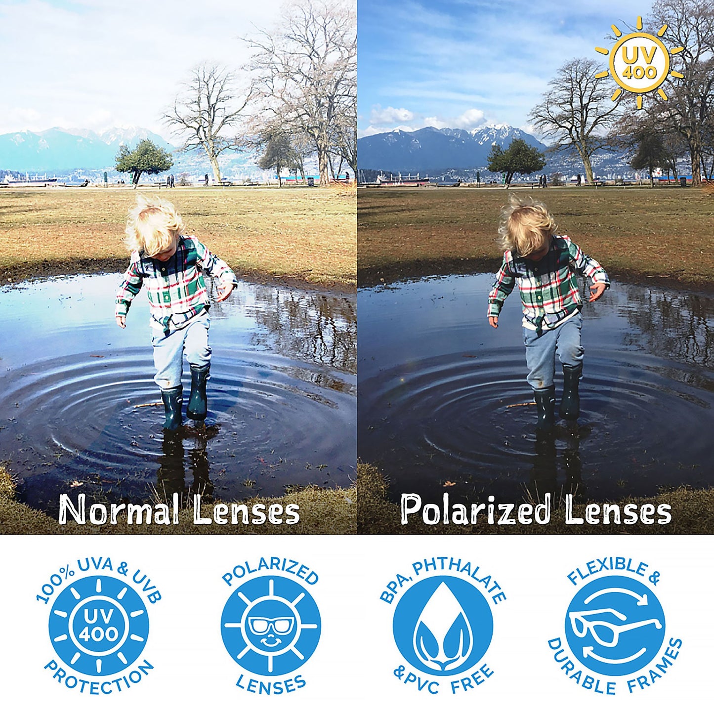 Jan & Jul Urban Xplorer Sunglasses Lemonade