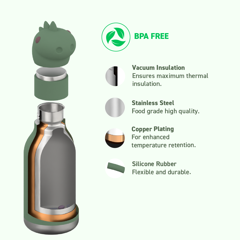 Asobu - 16 oz Bestie Animal Bottle - DINOSAUR