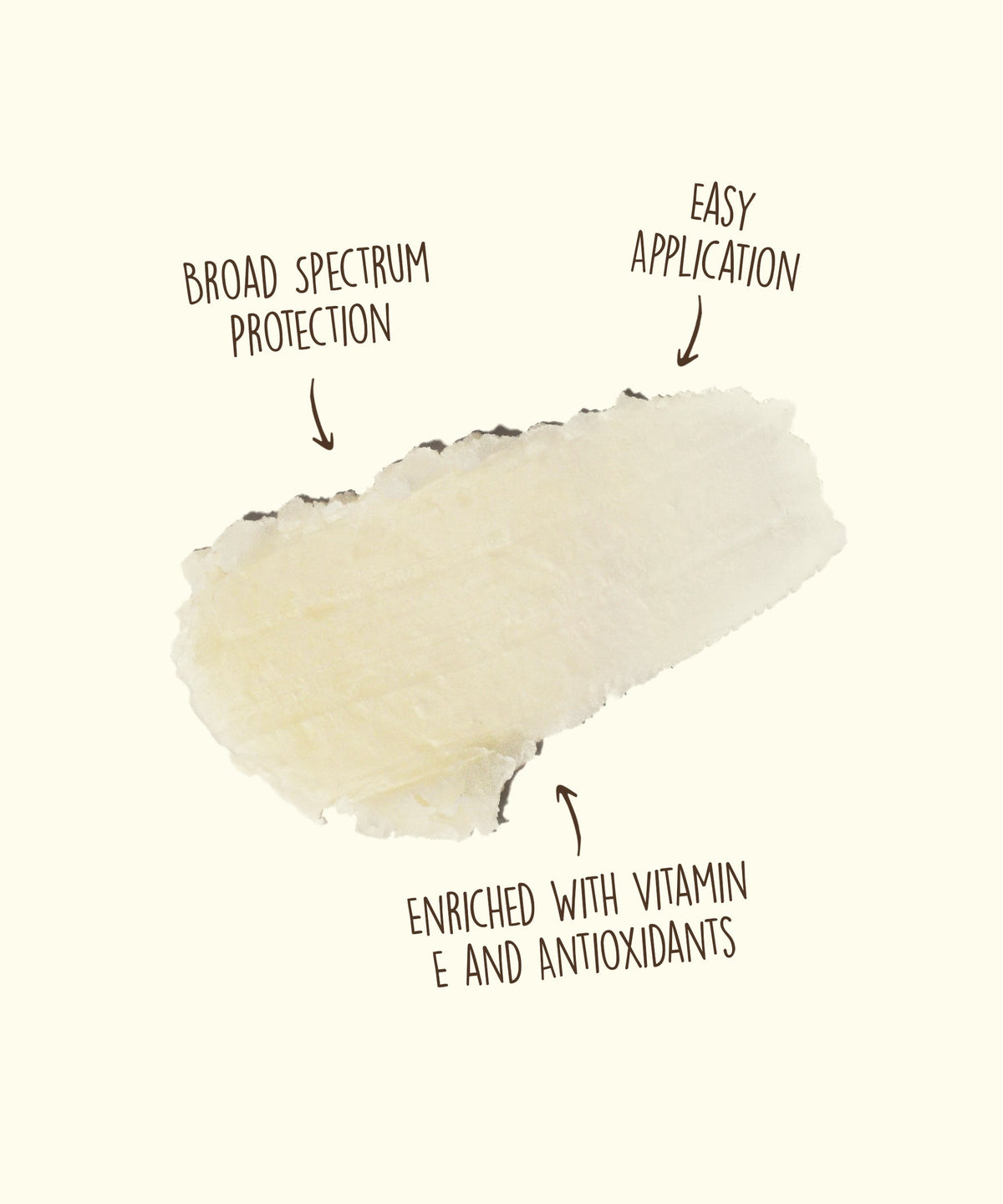 Sun Bum - Original SPF 30 Sunscreen Face Stick