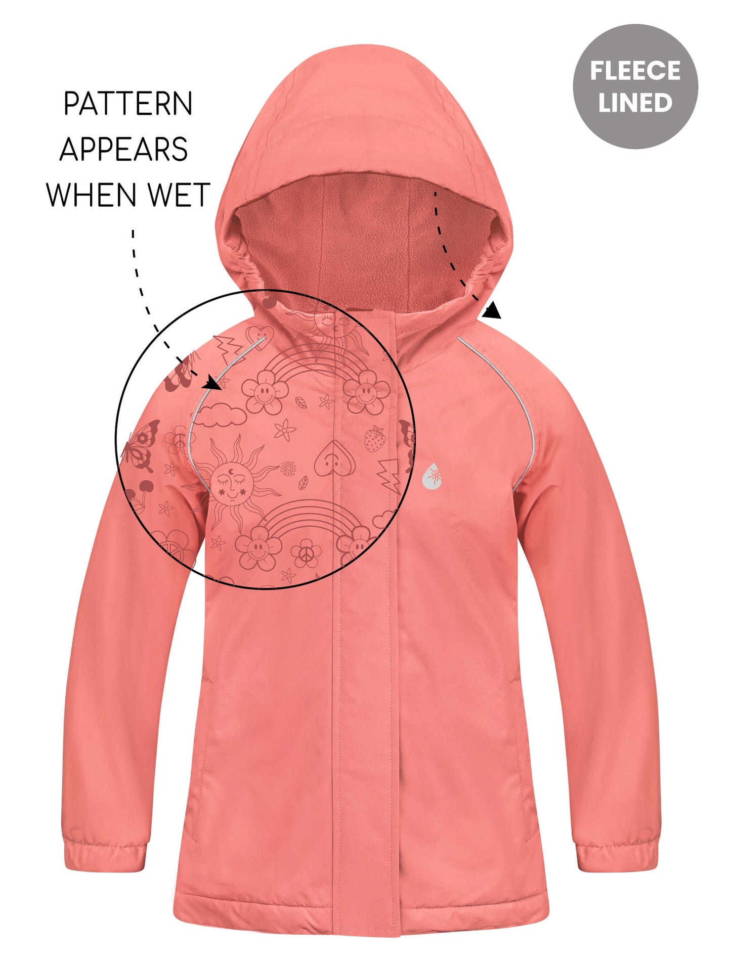 Therm Kids - Splash Magic Storm Jacket