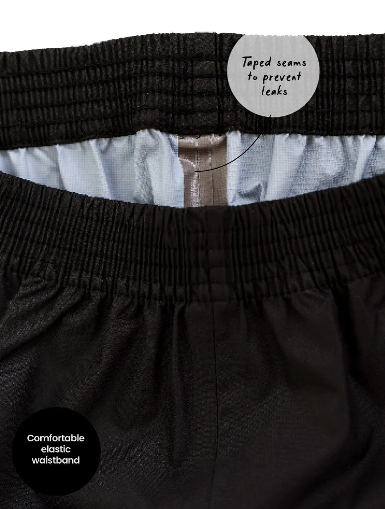 therm - 10K Waterproof Splash Pants