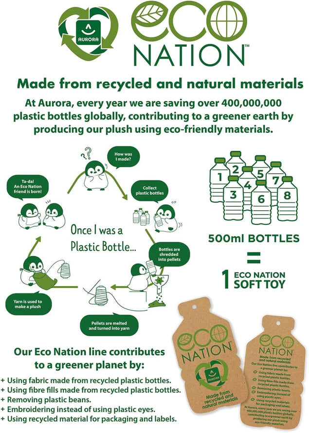 Eco Nation Mini Hippo