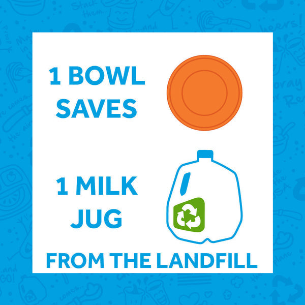 Re-play 3 PK 12 Oz Bowls, Ice Pink, Mint, White