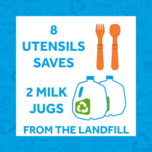 Re-Play 8 PK Utensils - Ice Pink