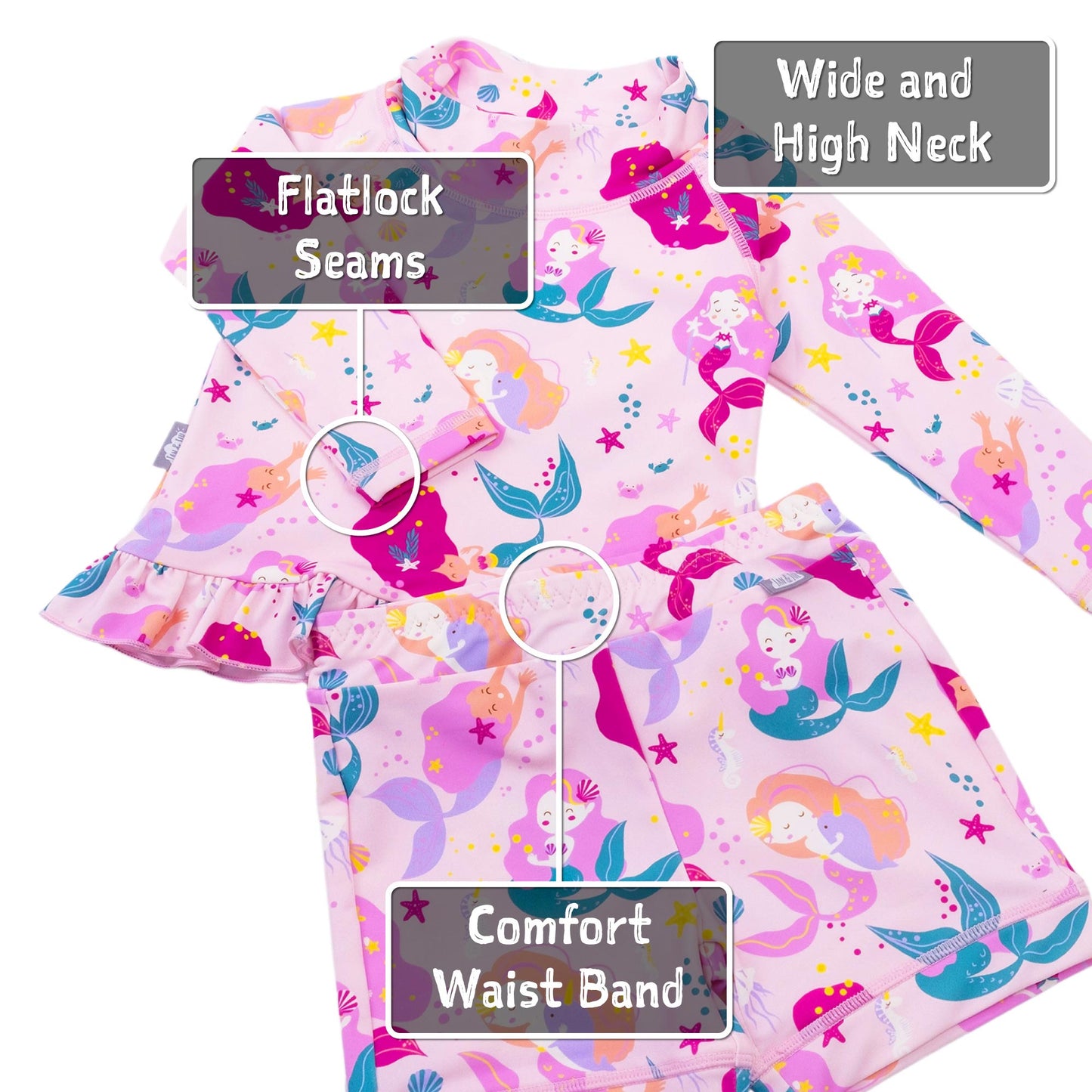 Jan & Jul - Kids UV Rashguard Set