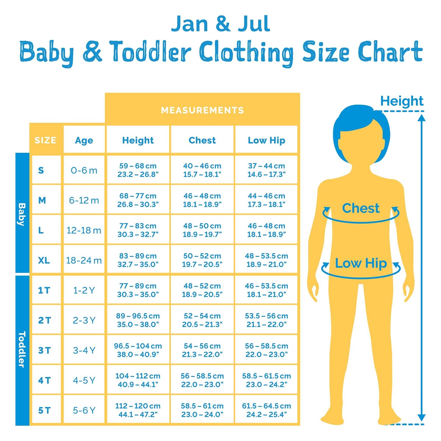 Jan & Jul - Kids UV Rashguard Set